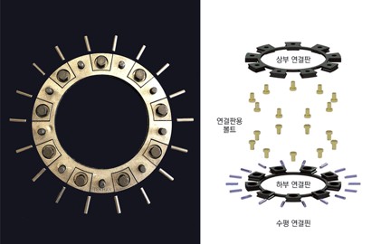 볼트 풀림없는 수평핀 타입 연결구 PHC파일 이음