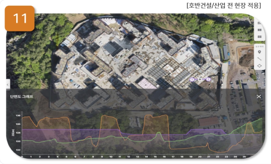 AI 드론 품질검사 솔루션 ‘Drone AI’